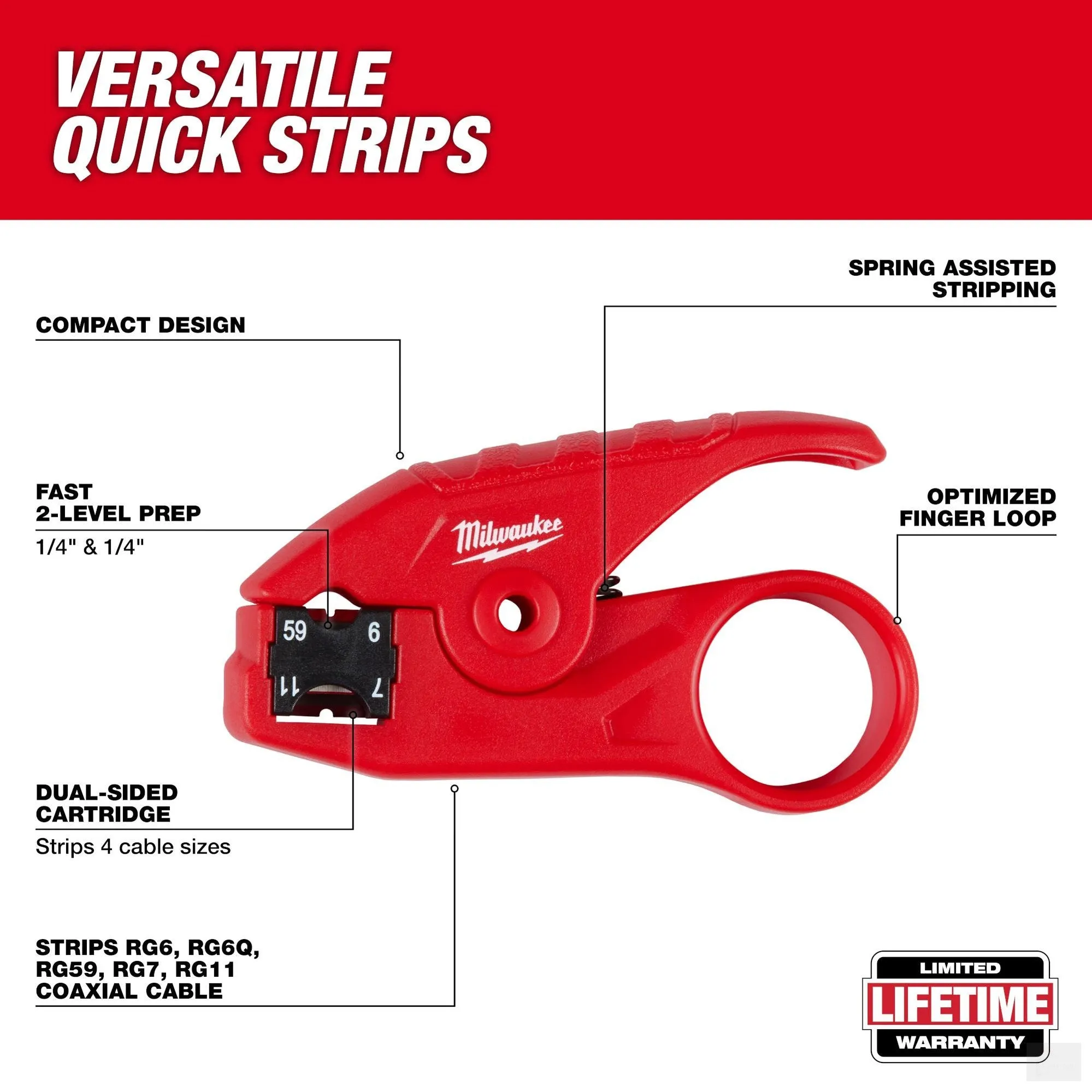 Milwaukee Coax Stripper(48-22-3064)
